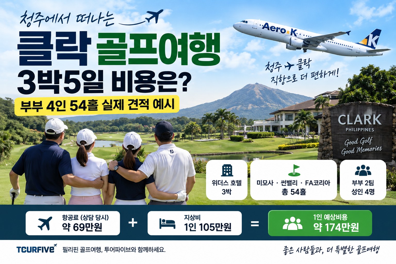청주 출발 클락 골프여행 3박5일 비용은? 부부 4인 54홀 실제 견적 예시