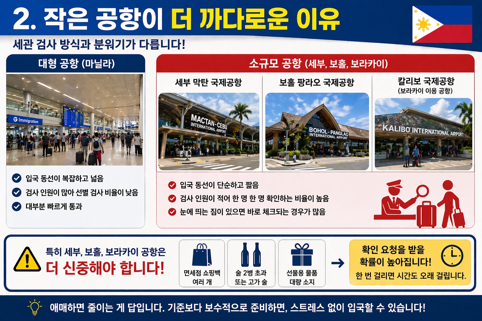 작은 공항이 더 까다롭게 느껴지는 이유 이미지